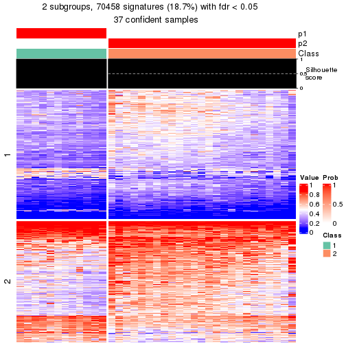 plot of chunk tab-node-052-get-signatures-1