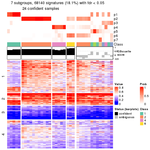 plot of chunk tab-node-052-get-signatures-6