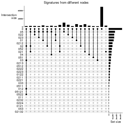 plot of chunk unnamed-chunk-24