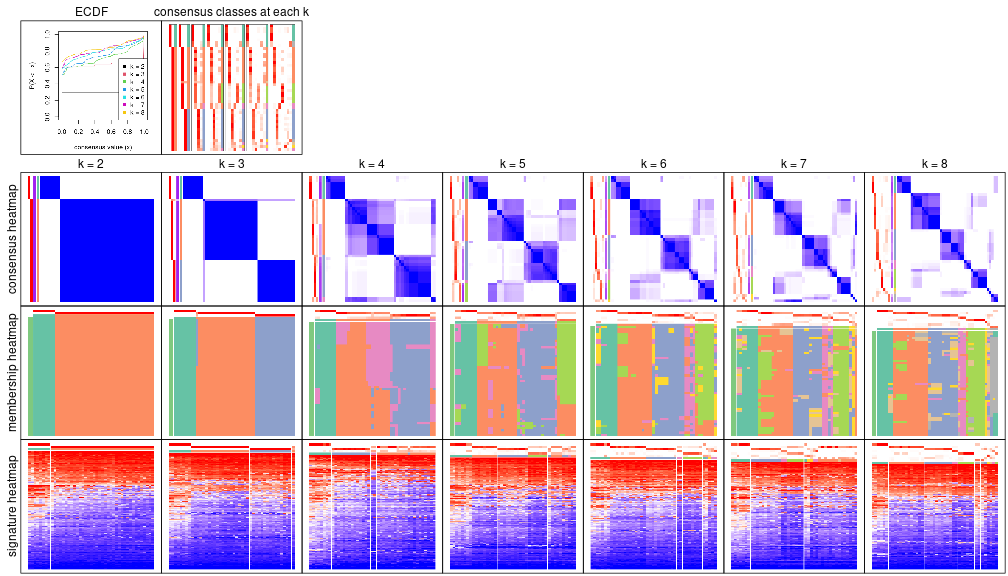 plot of chunk node-02-collect-plots