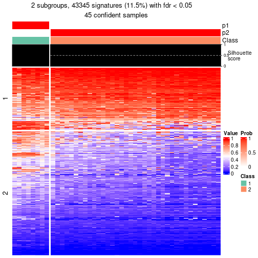 plot of chunk tab-node-02-get-signatures-1