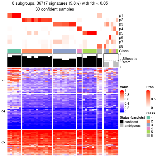 plot of chunk tab-node-02-get-signatures-7