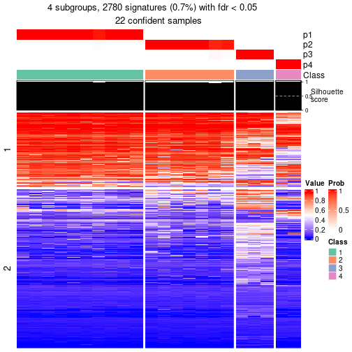 plot of chunk tab-node-022-get-signatures-3