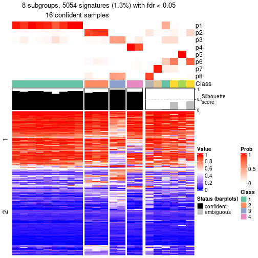 plot of chunk tab-node-022-get-signatures-7