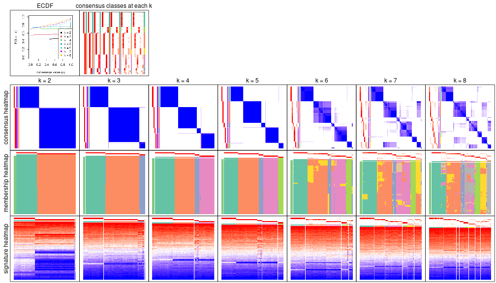 plot of chunk node-01-collect-plots