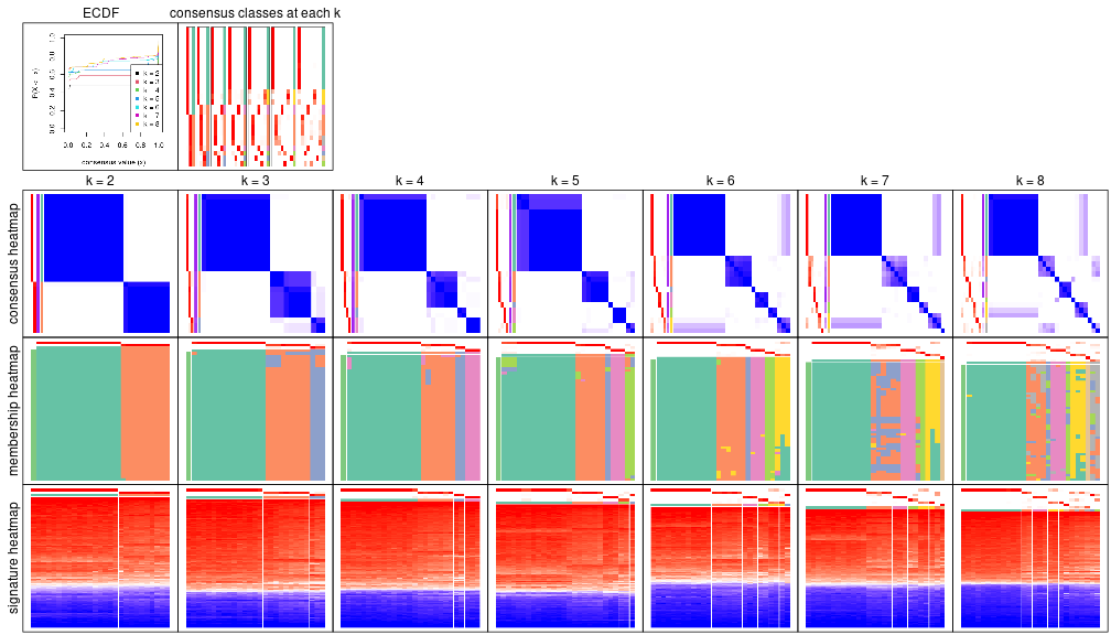 plot of chunk node-014-collect-plots