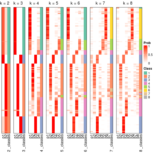 plot of chunk node-02-collect-classes