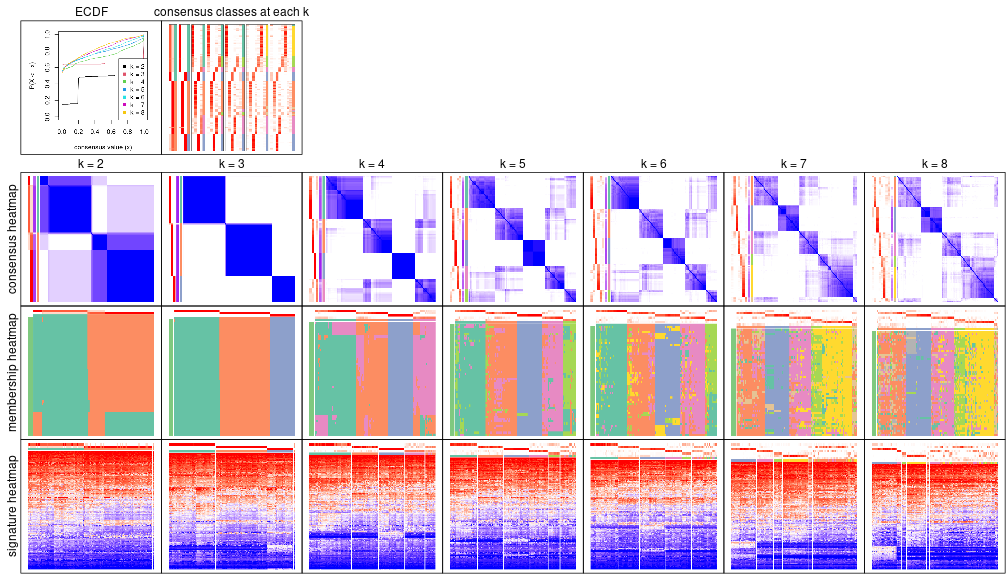 plot of chunk node-02-collect-plots