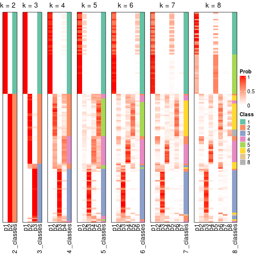 plot of chunk node-04-collect-classes