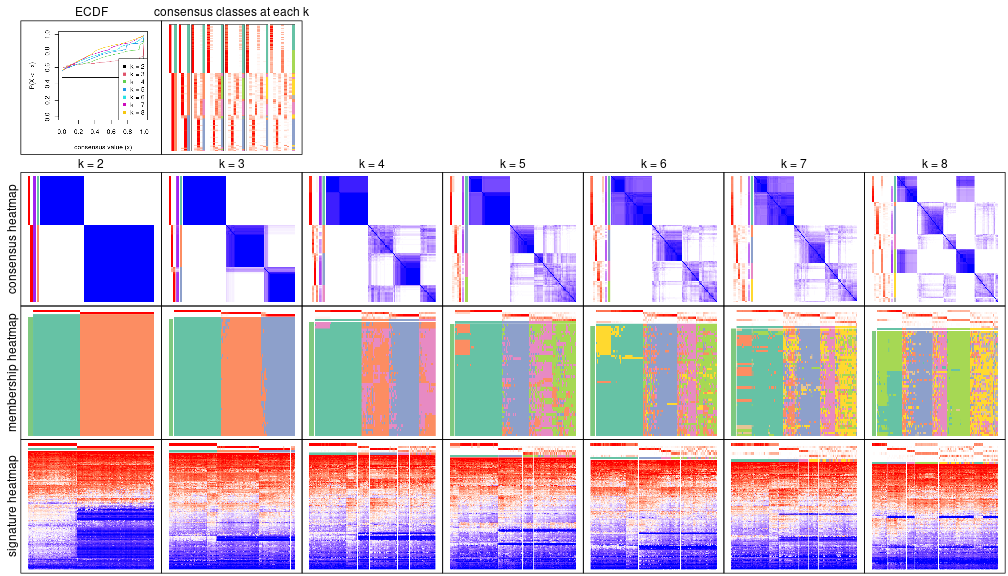 plot of chunk node-04-collect-plots