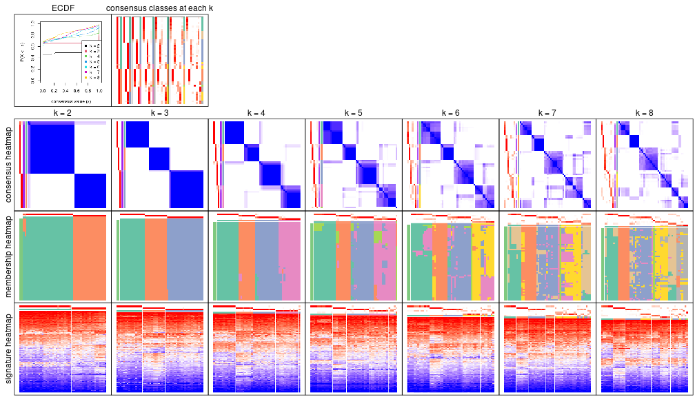 plot of chunk node-041-collect-plots