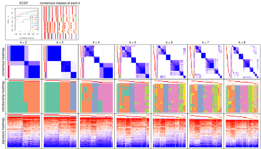 plot of chunk node-043-collect-plots