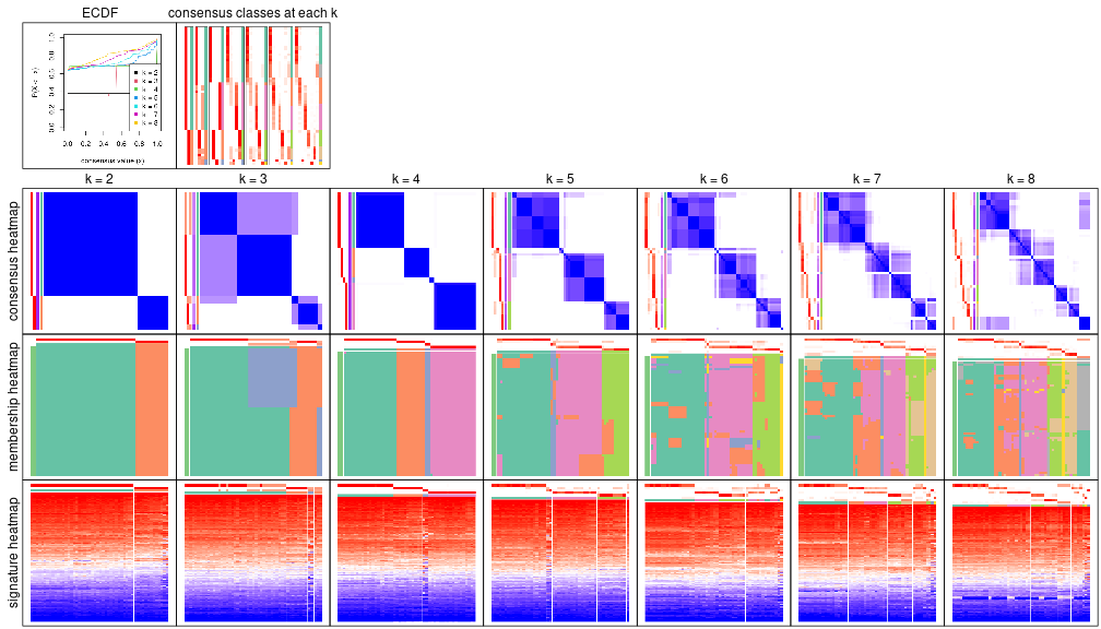 plot of chunk node-05-collect-plots