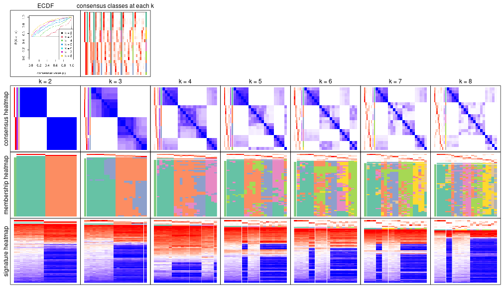 plot of chunk node-051-collect-plots