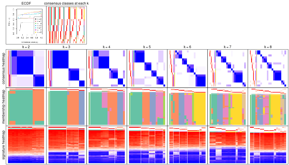 plot of chunk node-054-collect-plots