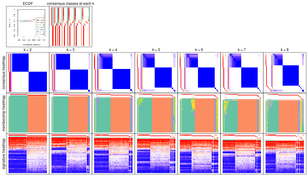 plot of chunk node-06-collect-plots