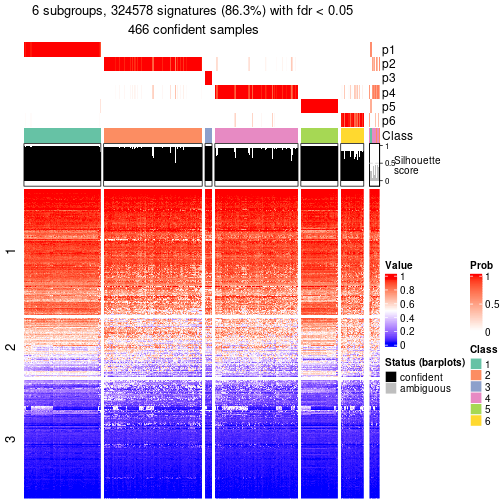 plot of chunk tab-node-0-get-signatures-5