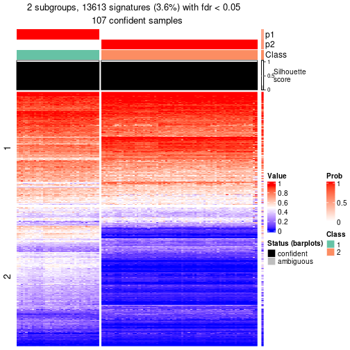 plot of chunk tab-node-01-get-signatures-1