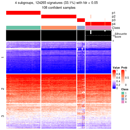 plot of chunk tab-node-01-get-signatures-3