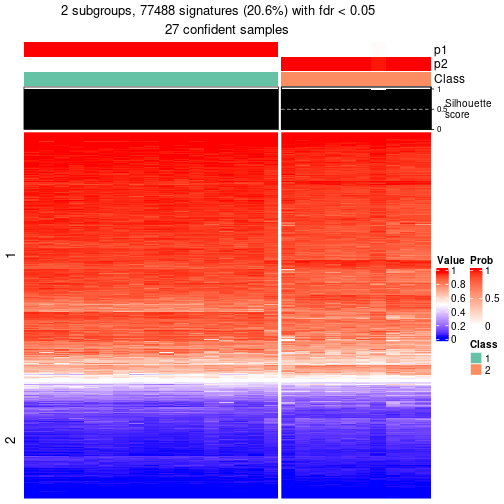 plot of chunk tab-node-014-get-signatures-1