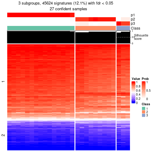 plot of chunk tab-node-014-get-signatures-2