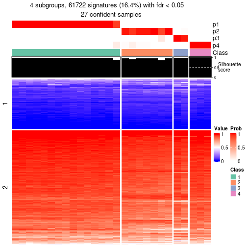 plot of chunk tab-node-014-get-signatures-3