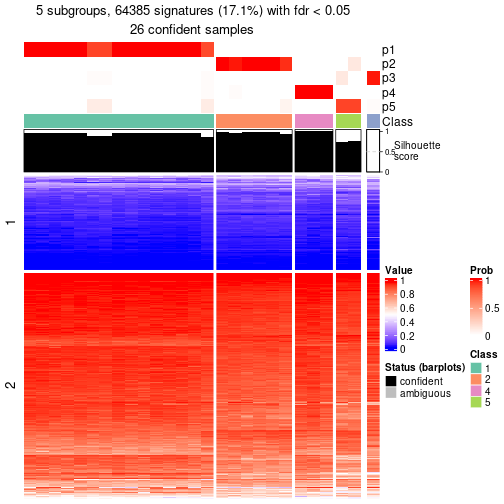 plot of chunk tab-node-014-get-signatures-4