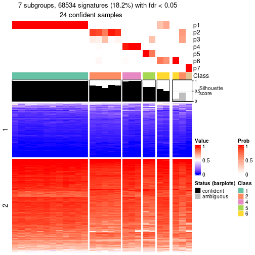 plot of chunk tab-node-014-get-signatures-6