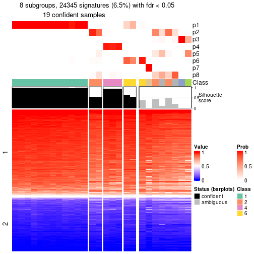 plot of chunk tab-node-014-get-signatures-7