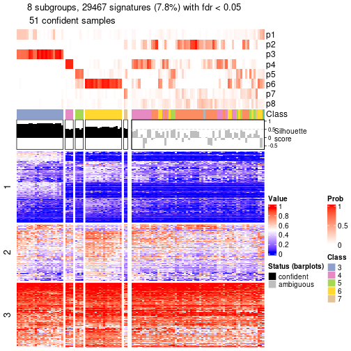 plot of chunk tab-node-02-get-signatures-7