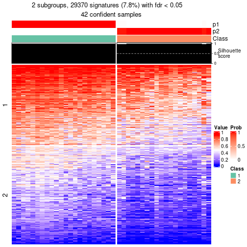 plot of chunk tab-node-021-get-signatures-1