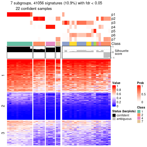 plot of chunk tab-node-021-get-signatures-6