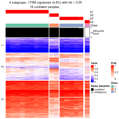 plot of chunk tab-node-0213-get-signatures-3