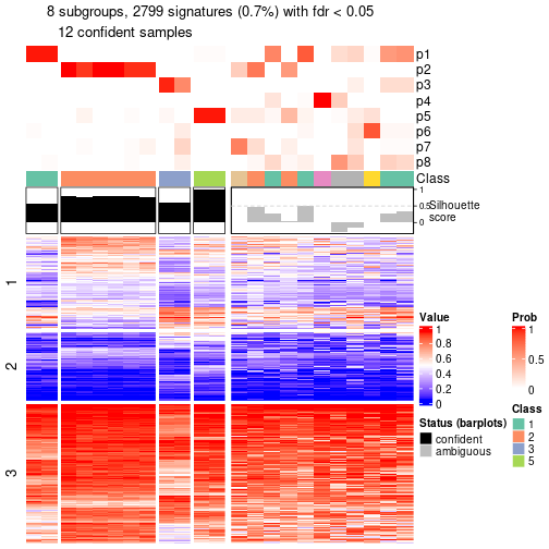 plot of chunk tab-node-023-get-signatures-7