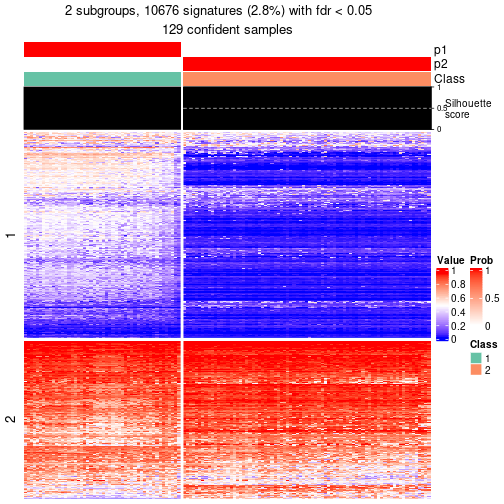 plot of chunk tab-node-04-get-signatures-1