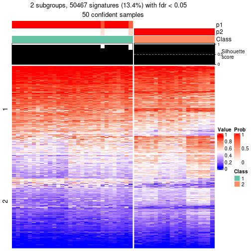 plot of chunk tab-node-041-get-signatures-1