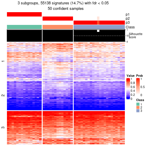 plot of chunk tab-node-041-get-signatures-2