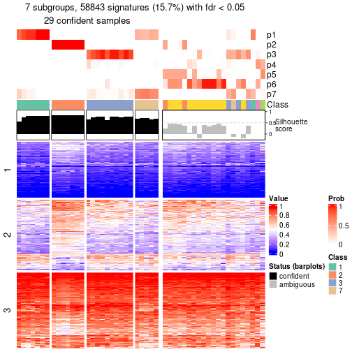 plot of chunk tab-node-041-get-signatures-6