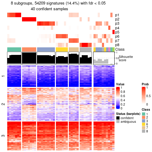 plot of chunk tab-node-041-get-signatures-7