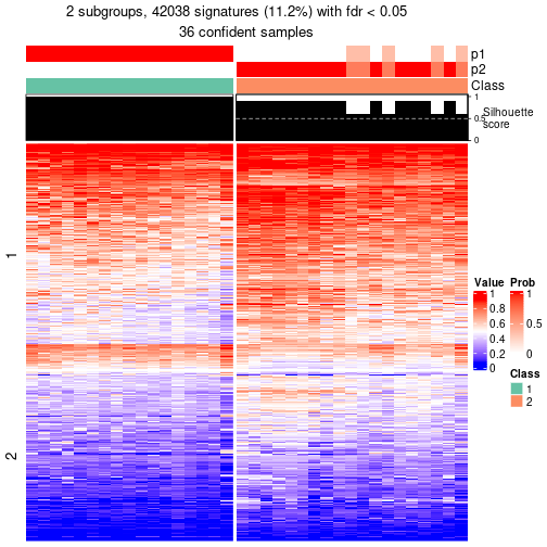 plot of chunk tab-node-043-get-signatures-1