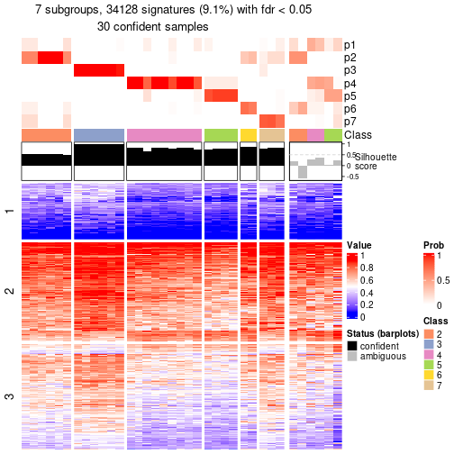 plot of chunk tab-node-043-get-signatures-6