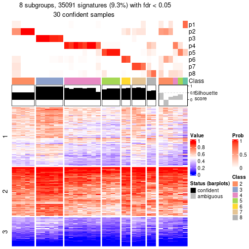 plot of chunk tab-node-043-get-signatures-7