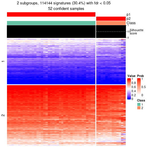 plot of chunk tab-node-05-get-signatures-1