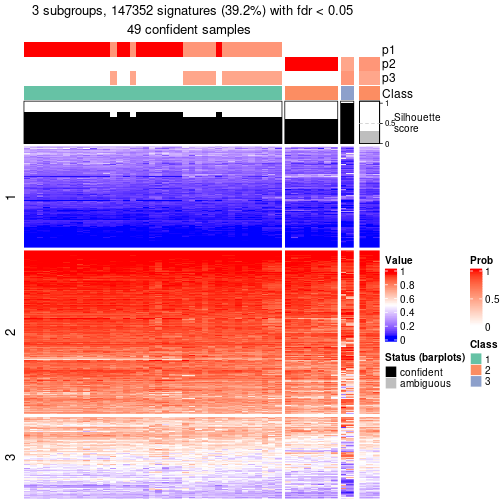 plot of chunk tab-node-05-get-signatures-2