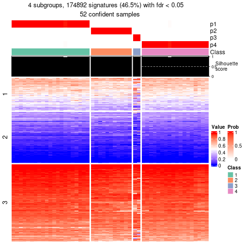 plot of chunk tab-node-05-get-signatures-3