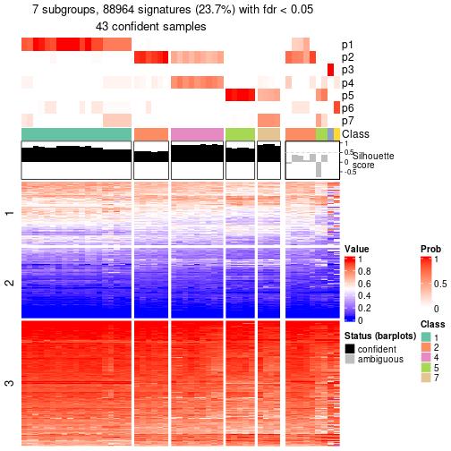 plot of chunk tab-node-05-get-signatures-6