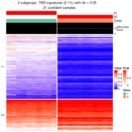 plot of chunk tab-node-051-get-signatures-1