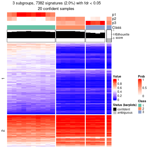 plot of chunk tab-node-051-get-signatures-2