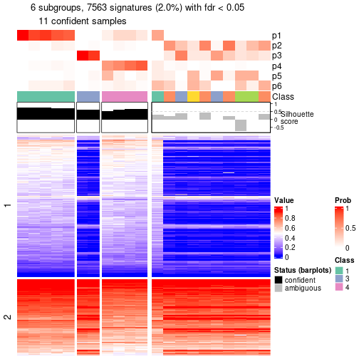 plot of chunk tab-node-051-get-signatures-5