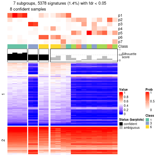 plot of chunk tab-node-051-get-signatures-6